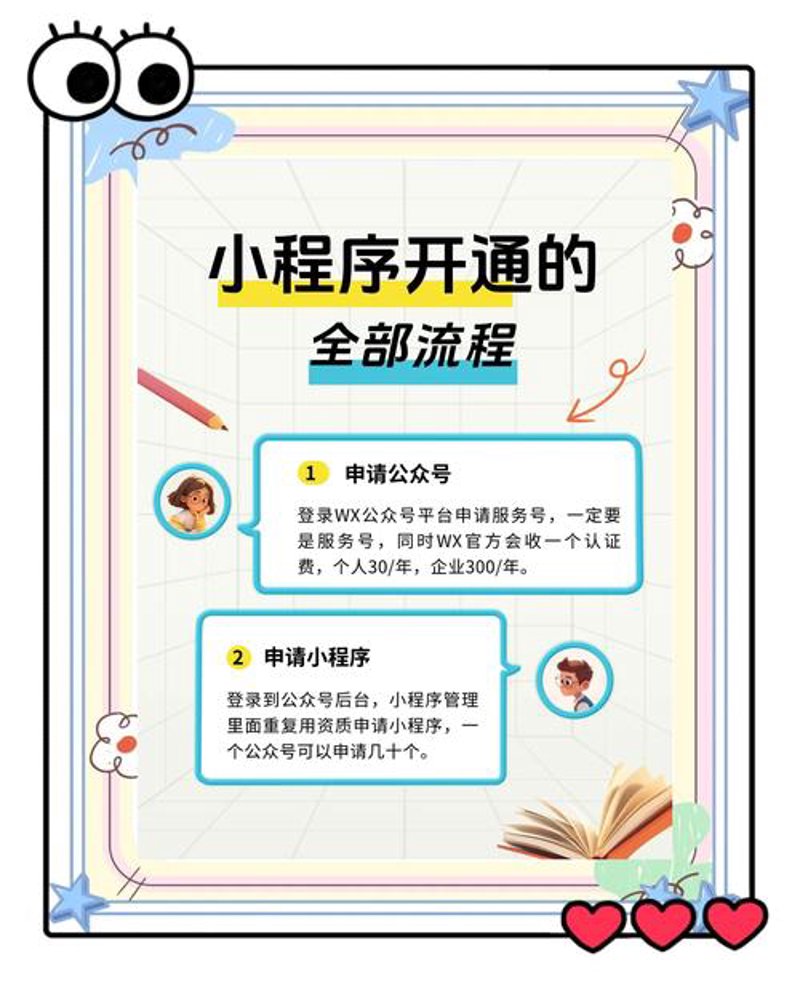 全球软件开发外包行业的风云变幻